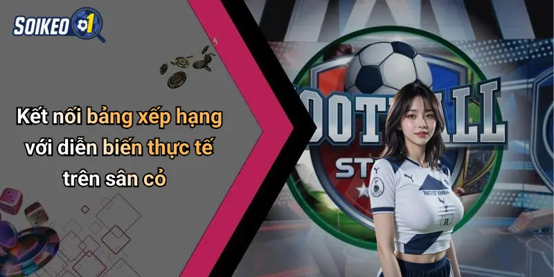 Kết nối bảng xếp hạng với diễn biến thực tế trên sân cỏ