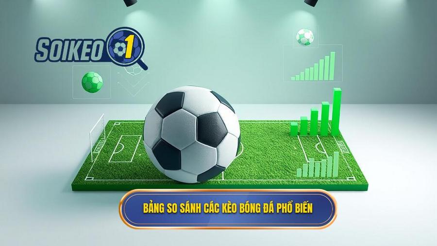 Bảng so sánh các loại kèo bóng đá phổ biến