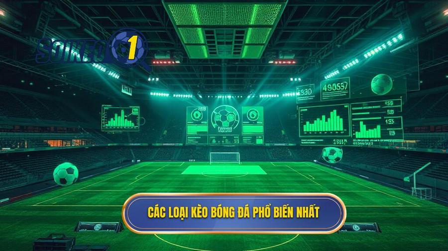 Các loại kèo bóng đá trực tuyến phổ biến nhất hiện nay